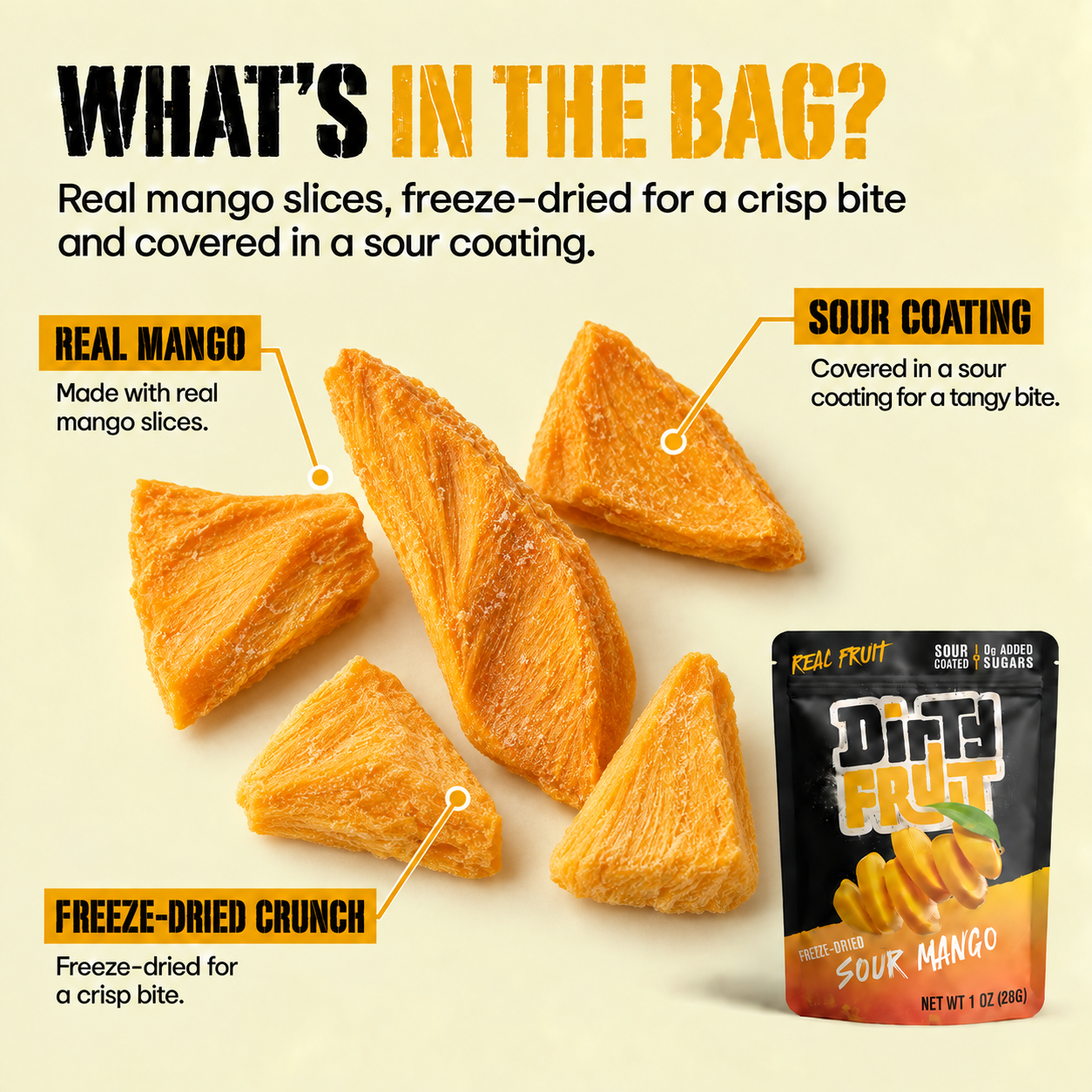 Sour Mango: What's in the bag?