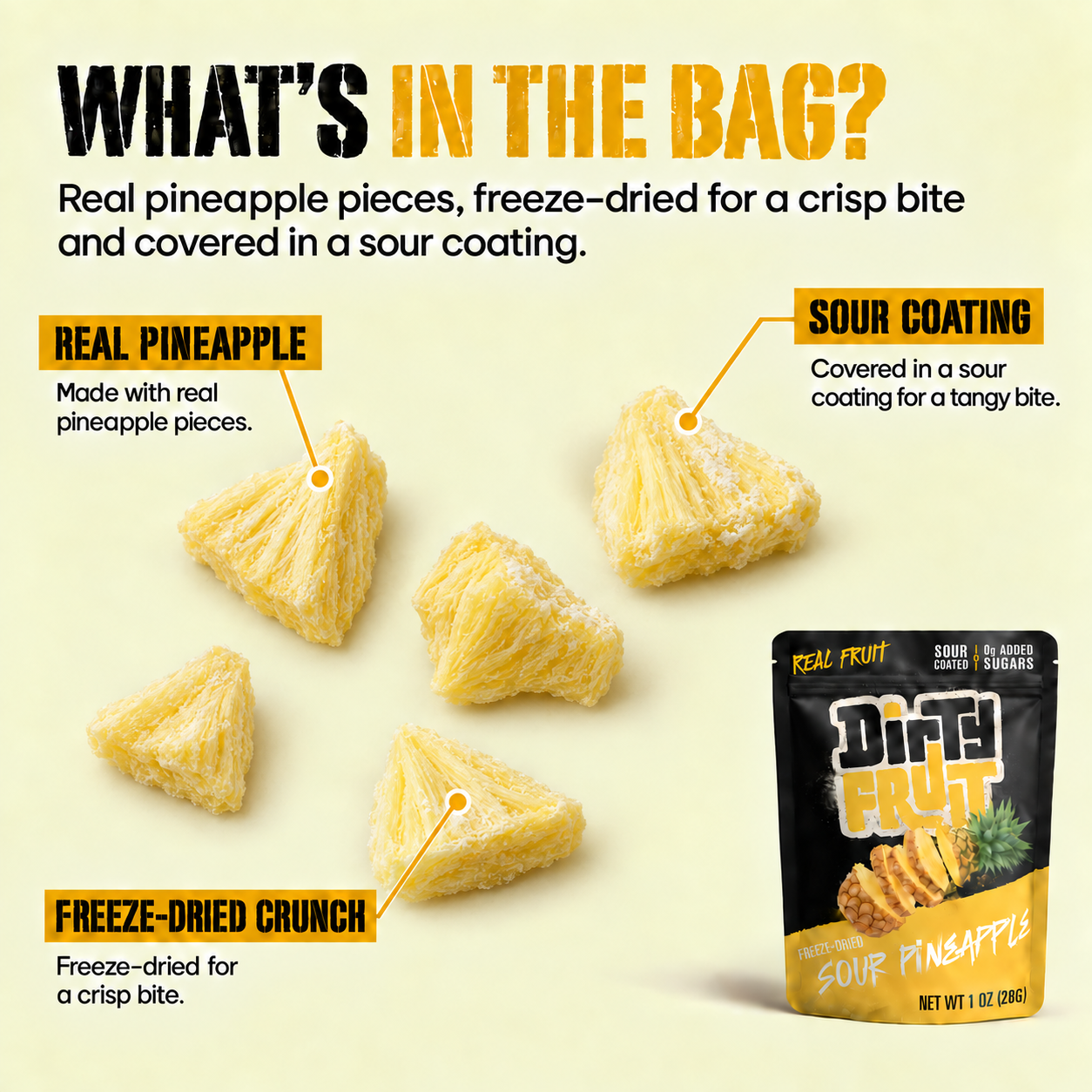 Sour Pineapple: What's in the bag?