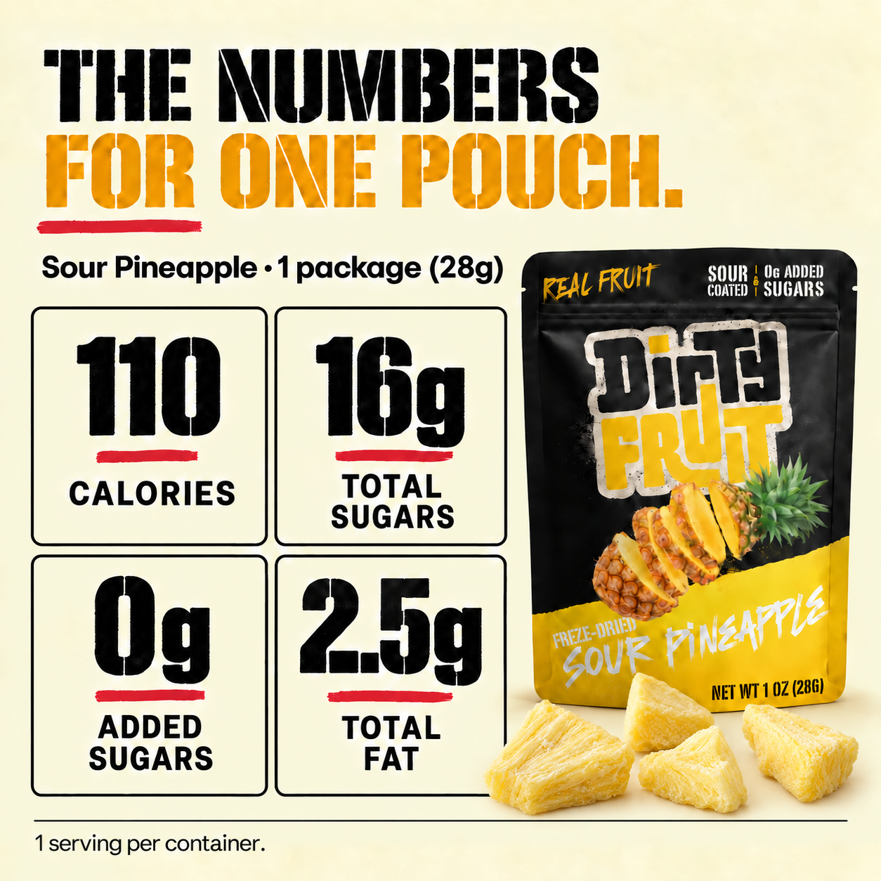 Sour Pineapple: The numbers for one pouch