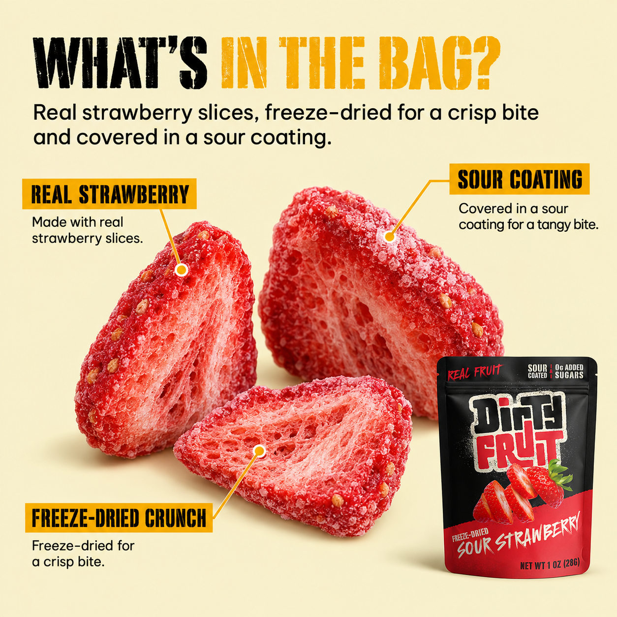 Sour Strawberry: What's in the bag?