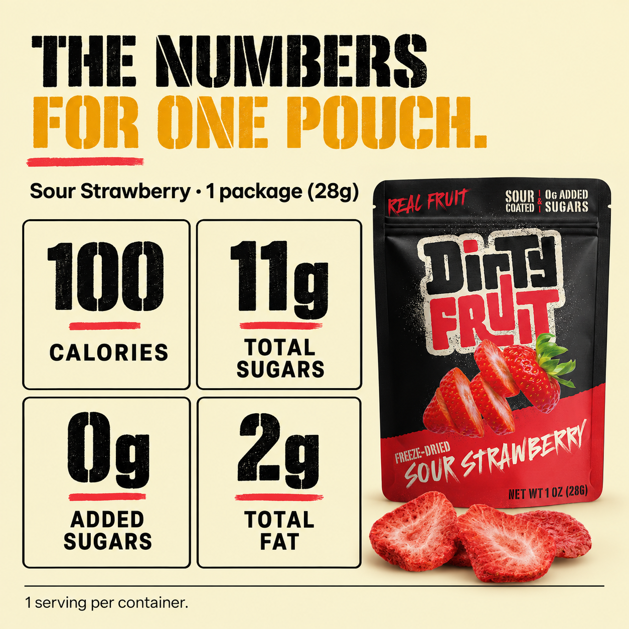 Sour Strawberry: The numbers for one pouch